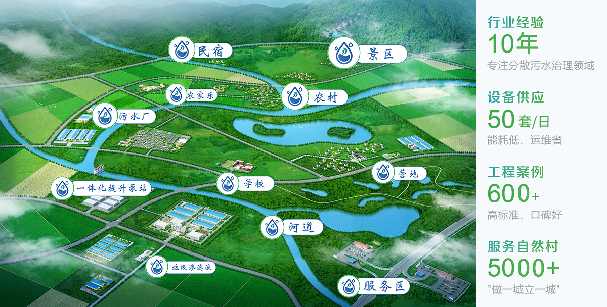 力鼎環(huán)保專注景區(qū)、民宿、營地、農(nóng)村一體化污水處理設(shè)備生產(chǎn)制造